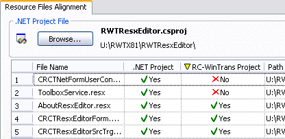 Aligning Visual Studio .NET Project Files